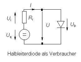 Halbleiterdiode als Verbraucher